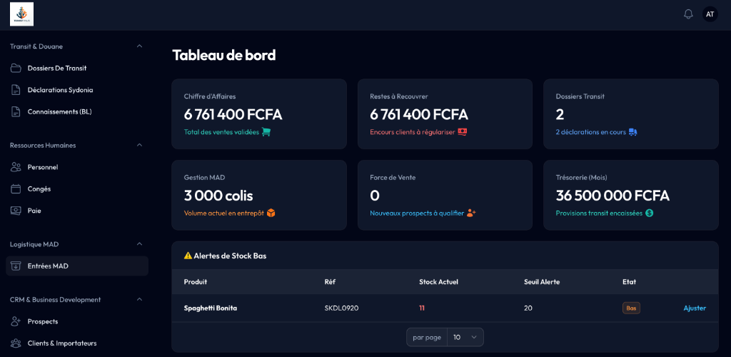 Transit Plus Dashboard Preview